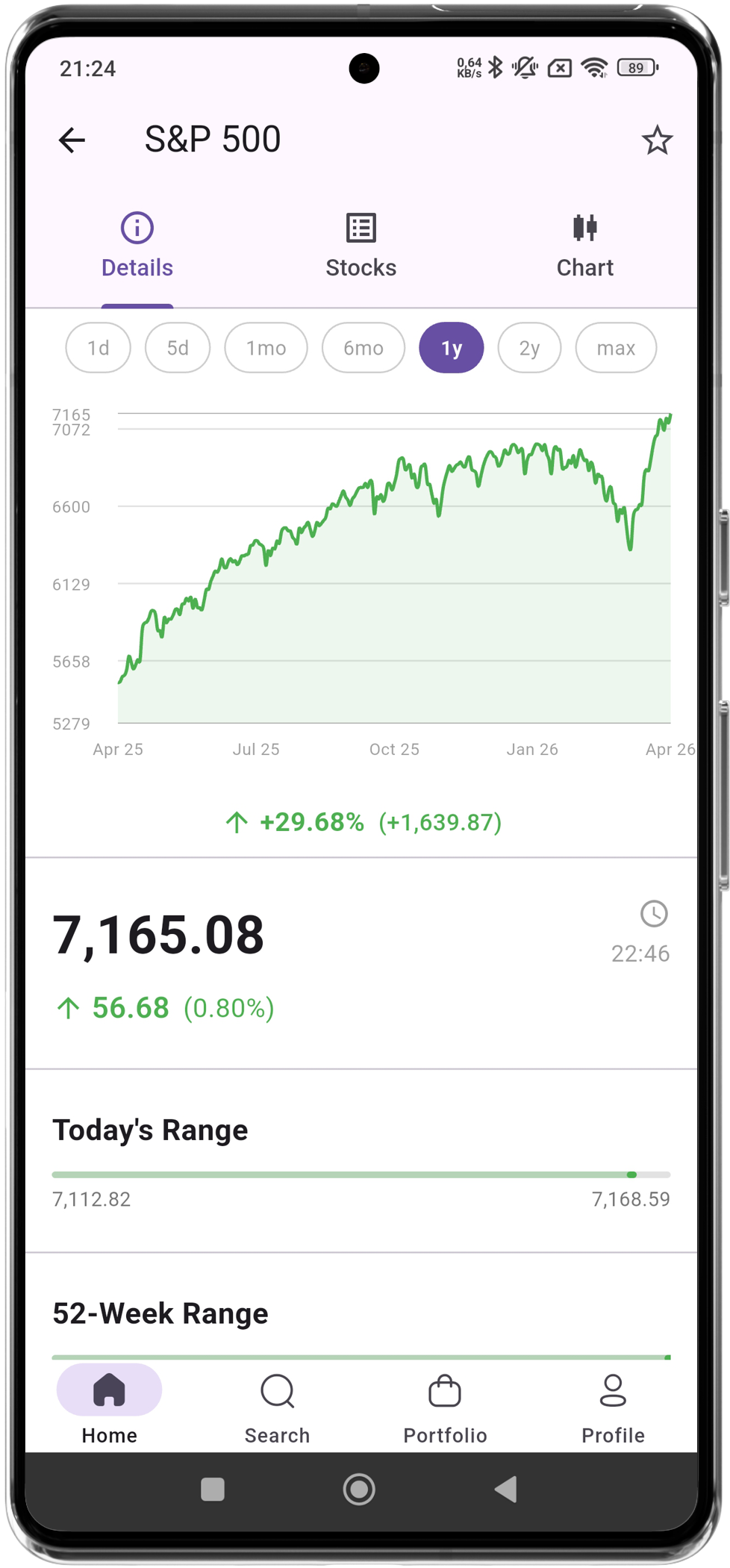 Search and charts screen